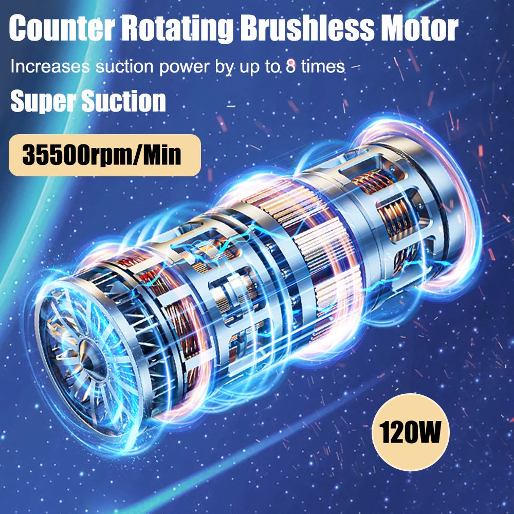 CycloMaster