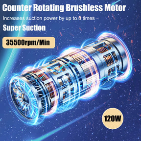 CycloMaster